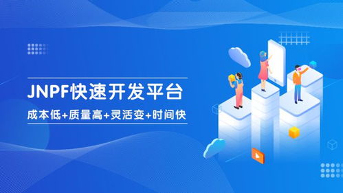 數(shù)字化不是拍腦袋決策 善用低代碼，提質增效軟件外包服務