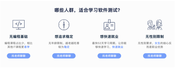 石家莊軟件測試培訓機構與外包服務推薦指南