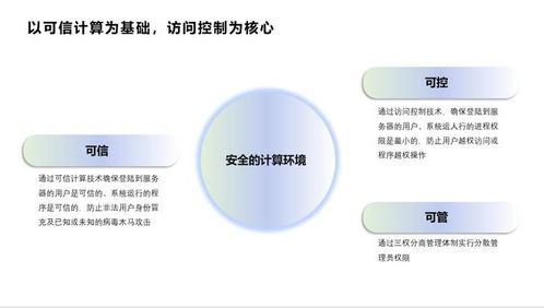 北信源如何助力客戶防范類(lèi)似微軟藍(lán)屏的網(wǎng)絡(luò)與信息安全風(fēng)險(xiǎn)